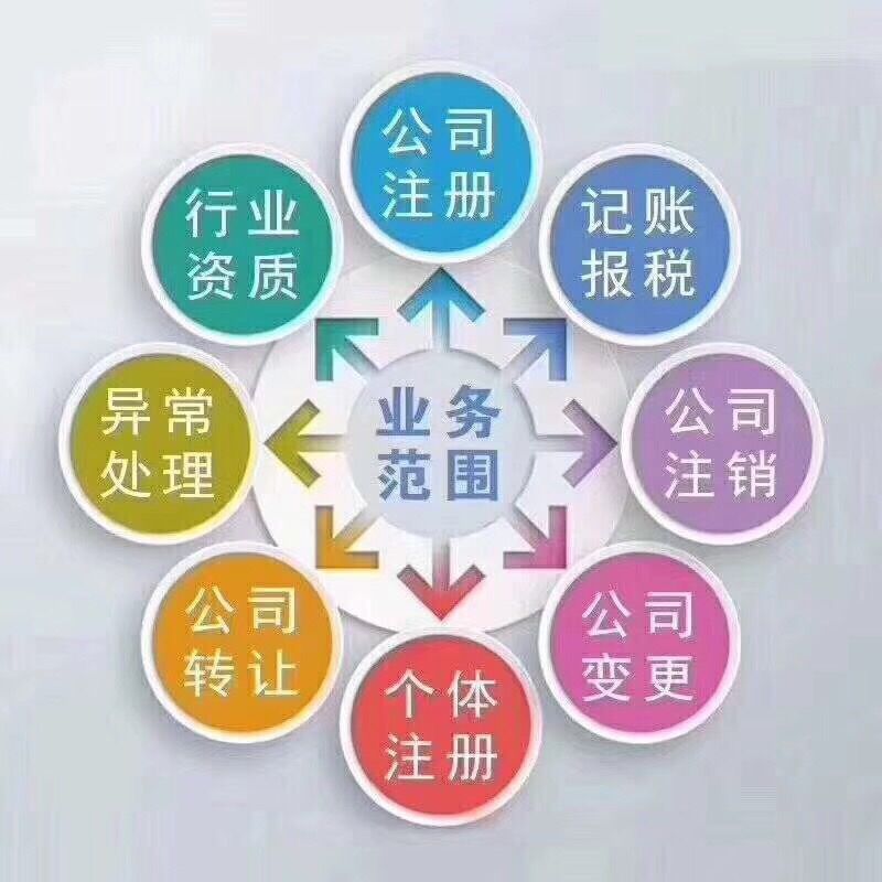 北京代辦建筑裝修裝飾專業承包資質辦理材料全解析